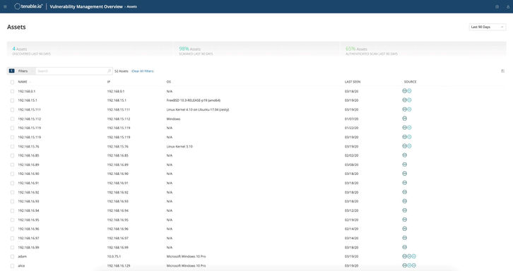 Tenable.io Vs Nessus Vs Qualys Cloud Platform Comparison | SaaSworthy.com