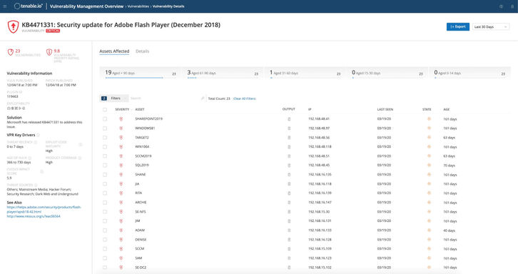 Tenable.io Vs Nessus Vs Qualys Cloud Platform Comparison | SaaSworthy.com