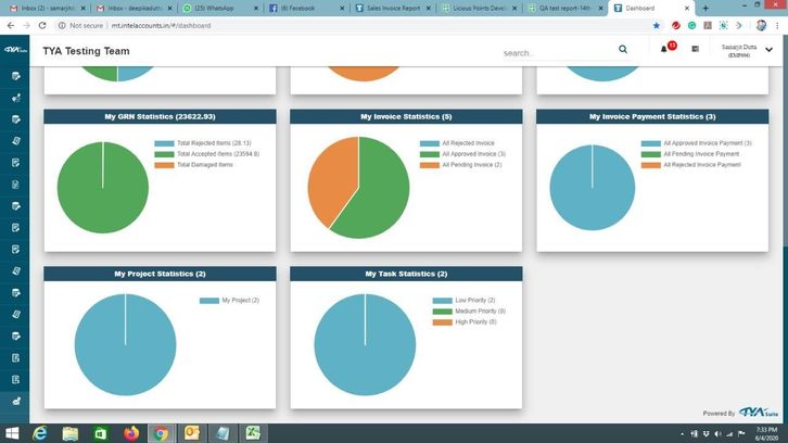 TYASuite Project Management Software Screenshots