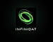 infinidat logo