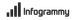 Infogrammy logo
