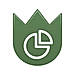 Mindcat Analytics logo