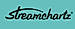 streamchartz logo