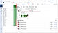 Dag Overview