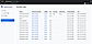 Access Logs