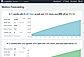 Baremetrics screenshot: Metrics Forecasting dashboard in Baremetrics