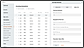 Incoming payments processing