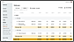 Profit (loss) report