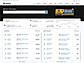 BNB Smart Chain Explorer