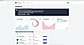 Churnkit : Dashboard screenshot
