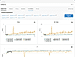 cnvrg.io : Track Data Science screenshot
