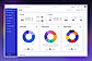 Total Leads Overview