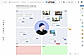 Collaborate on insights in real time