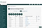 Incident reports