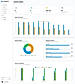 Analytics Report