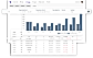 Actionable Insights