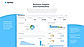 Business Insights and Dashboard screenshot