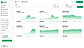 Monthly Summary