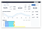 Formik : Analytics screenshot