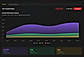 Dashboard - Tracked Video
