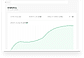 GoGram : Analytics screenshot