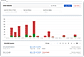 User Monitoring screenshot