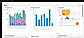 Energy management