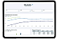 Business Intelligence