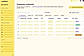 Automated flow from contract to invoice
