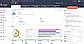 Account Insights