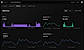 Analytics