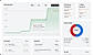 Sales Performance Dashboard