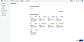 Integrations Overview