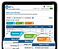 Digital Assest  Utilization
