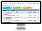 Insights on Customers