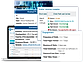 Insights on Sales Leads