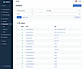 Contact Management