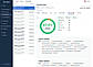 Email Template Check