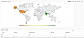 Summary Report