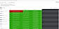 Application analytics and dashboards