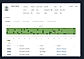 Metric.ai screenshot: Metric.ai timesheet's display employee working capacity and workload throughout the year