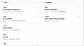 Tasks Boards