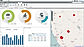 Geo-analysis in 360 dashboard screenshot
