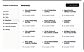 Build Own Workflow