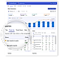 SEO reports
