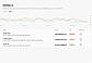 landing Page Signals