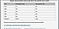 Analytical Research