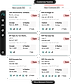 Sales Pipeline