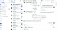 Lifecycle - Inbox Stages