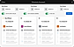 Schedule Optimization